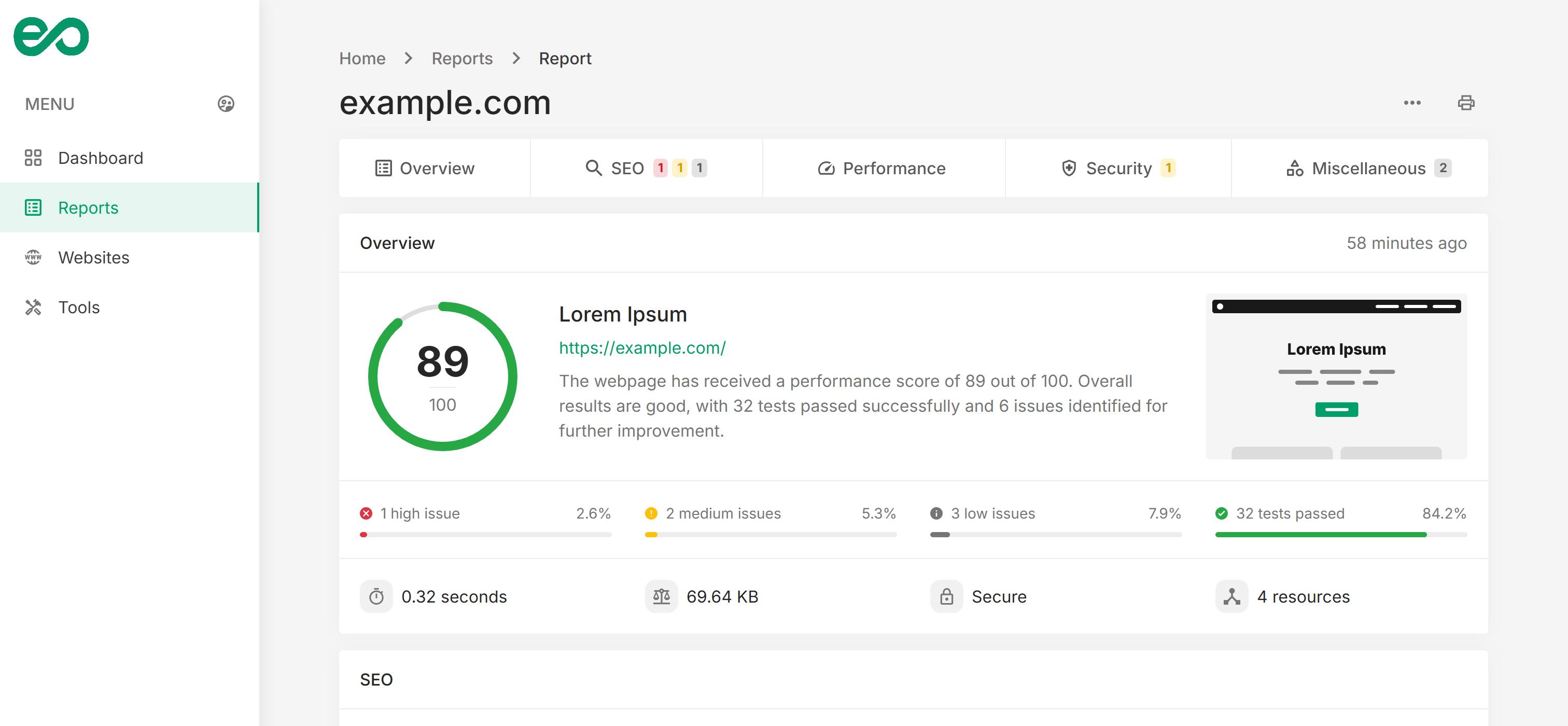 SEOsoft report dashboard showing an SEO score and prioritized checks